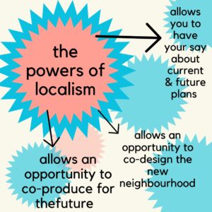 The Powers of Localism